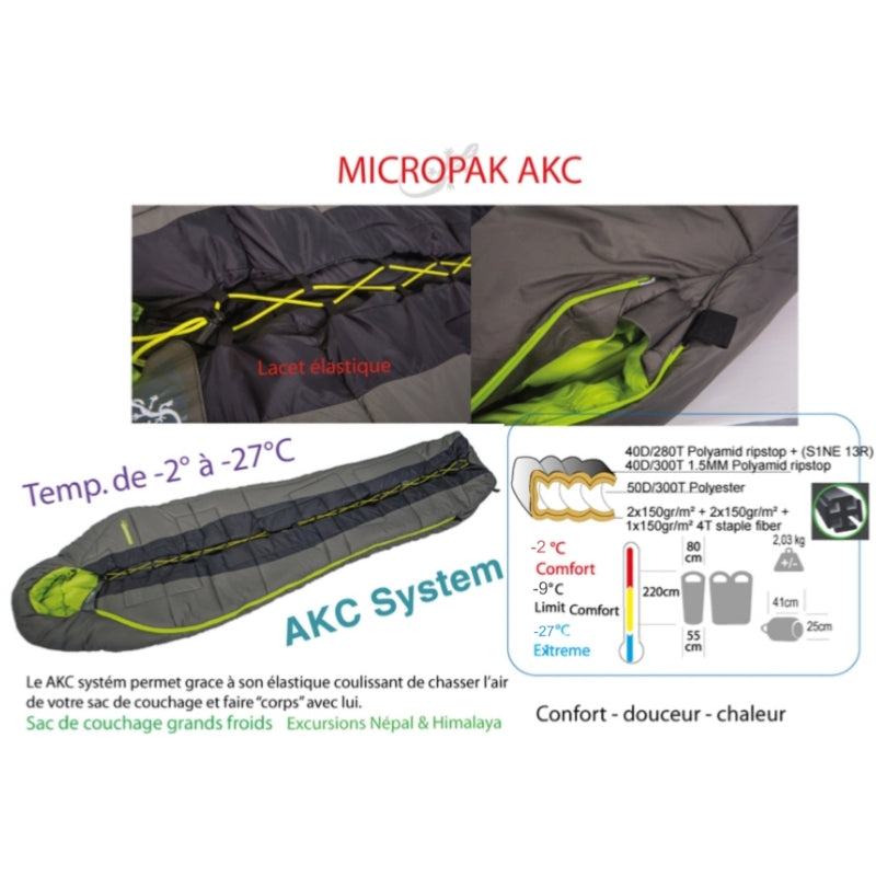 Micropak AKC – Sac de couchage d’hiver