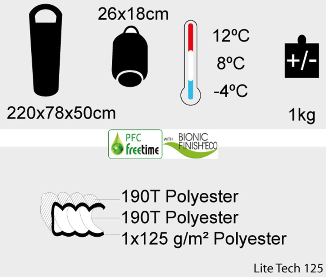 Litetech 125 – Lightweight summer sleeping bag