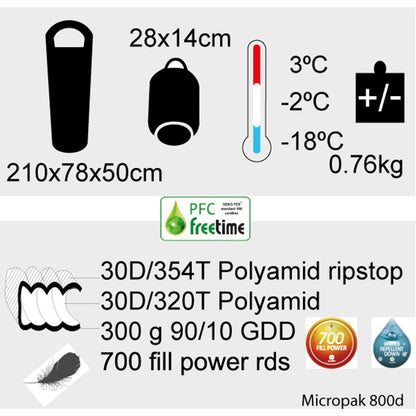 Micropak 800D – Ultralight Down Sleeping Bag