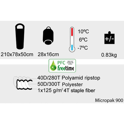 Micropak 900 sac de couchage compact léger [10°|6°|-7°]